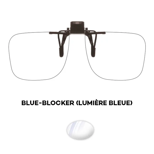 JHB 115bb Fastclip relevable anti-lumière bleue