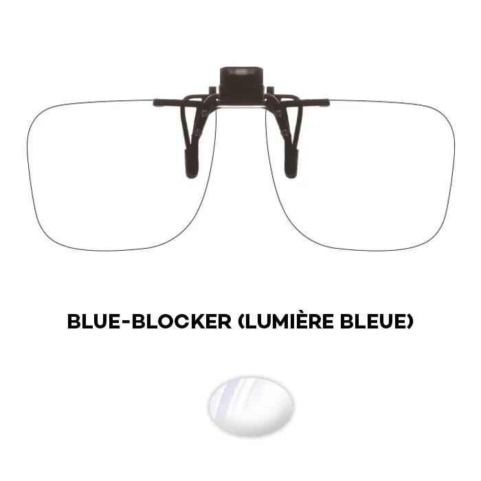 JHB 115bb Fastclip relevable anti-lumière bleue