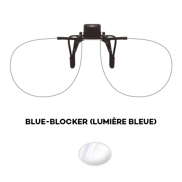 JHB Fastclip 118bb clip relevable anti-lumière bleue