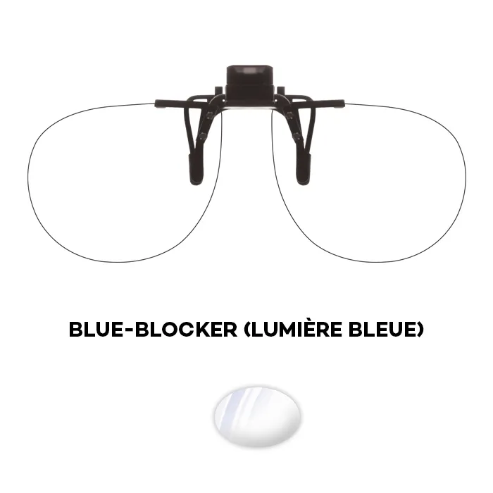 JHB Fastclip 118bb clip relevable anti-lumière bleue
