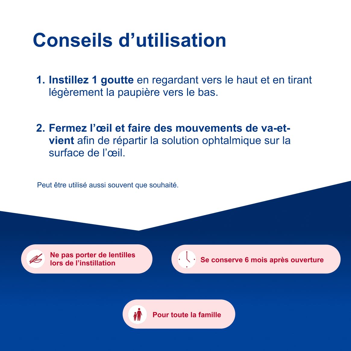 AQUALARM Triple Action gouttes yeux 10 ml lipides