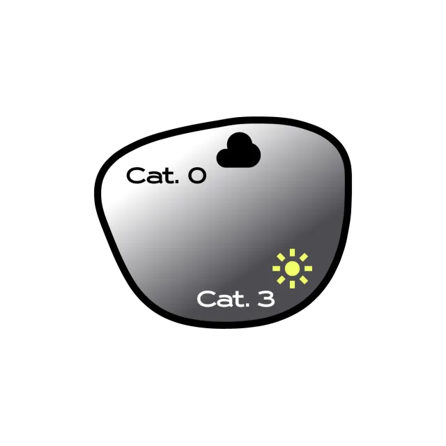 Metaoptics Base 8 verres photochromiques neutres Cat.0-3