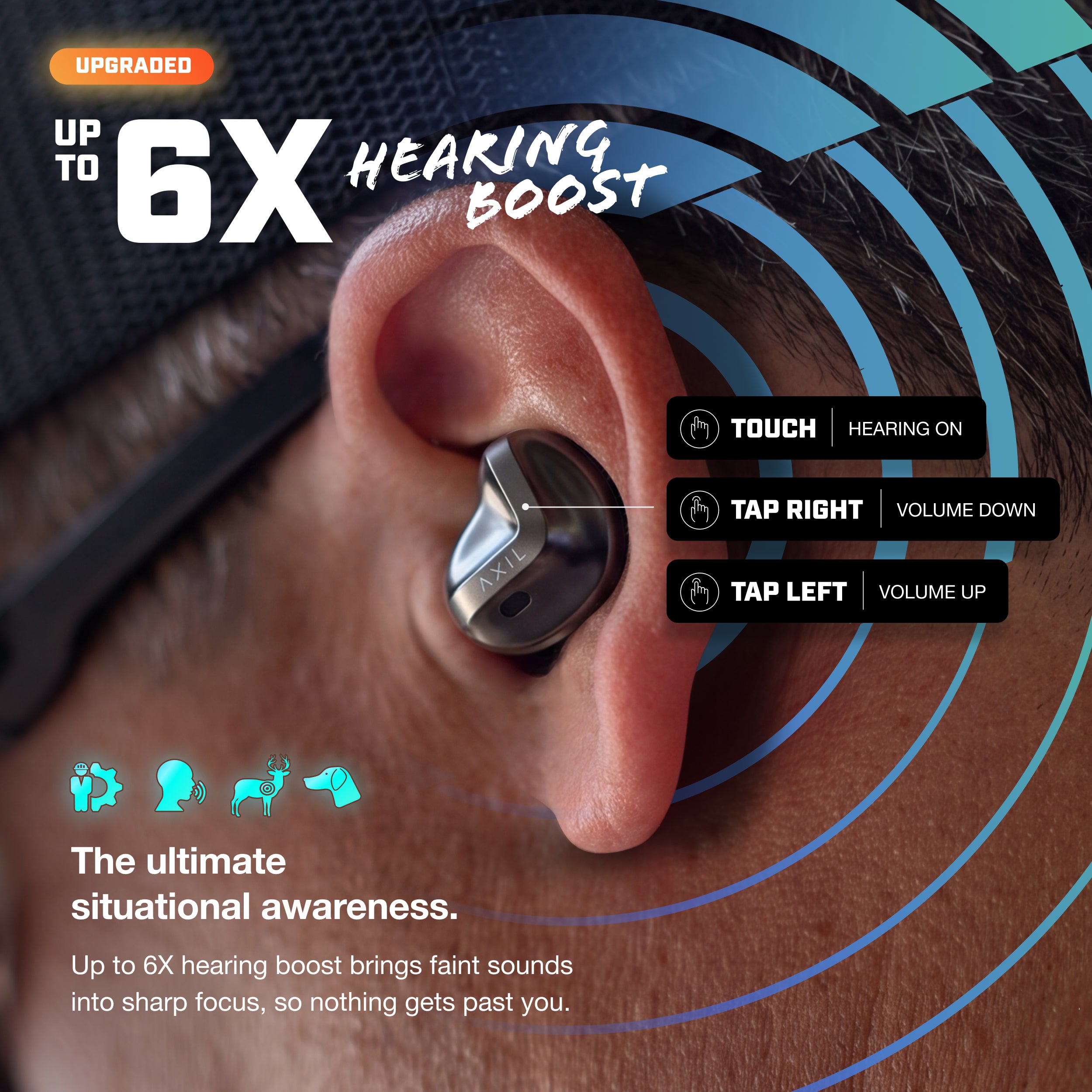 Axil Xcor Pro II écouteurs protection auditive ANR