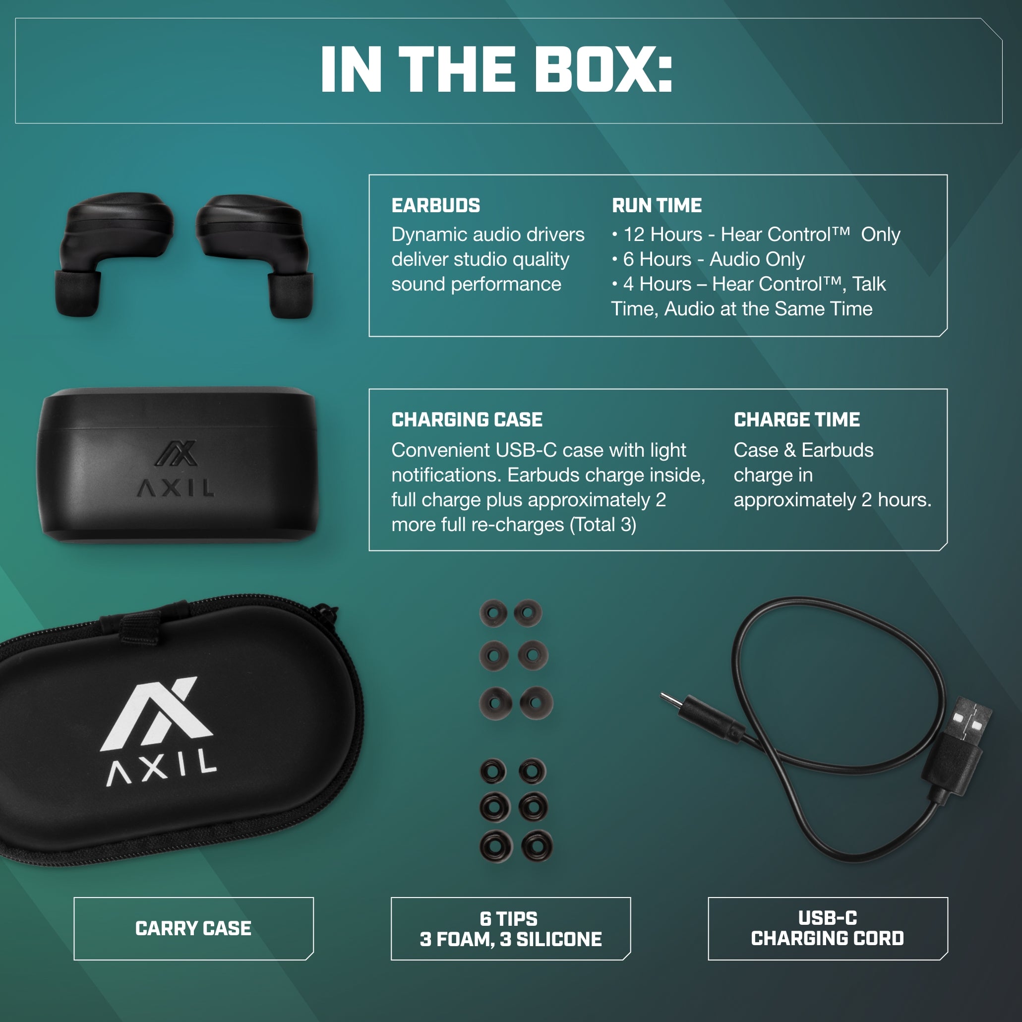 AXIL Xcor Pro SE écouteurs anti-bruit Bluetooth 26 dB