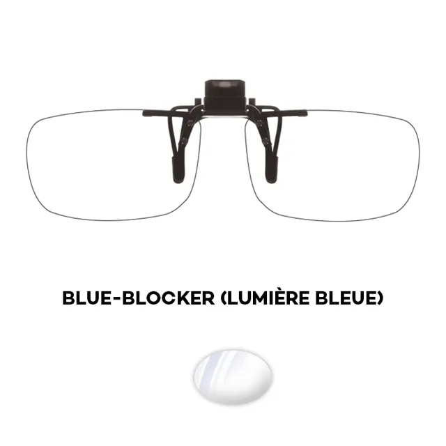 JHB Fastclip 128BB face relevable anti-lumière bleue