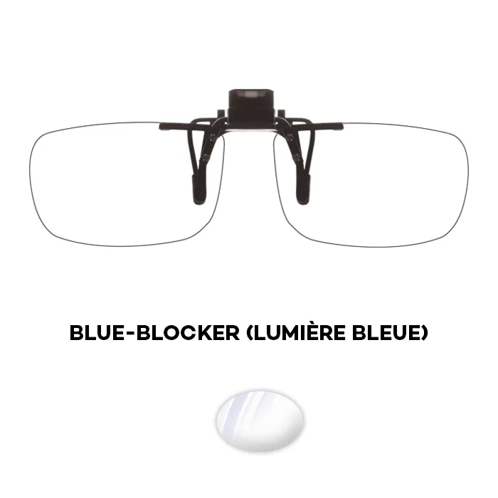 JHB Fastclip 128BB face relevable anti-lumière bleue