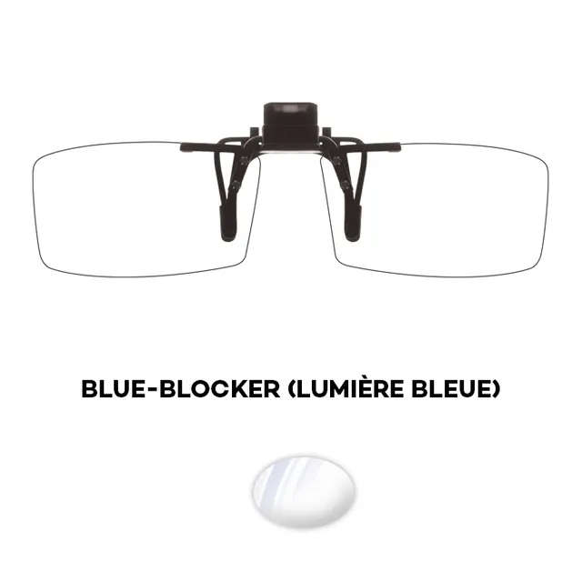 JHB 127bb fastclip relevable anti-lumière bleue