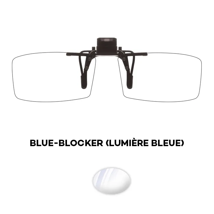JHB 127bb fastclip relevable anti-lumière bleue