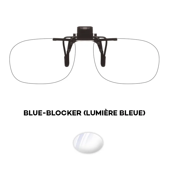 JHB 125BB fastclip relevable anti-lumière bleue