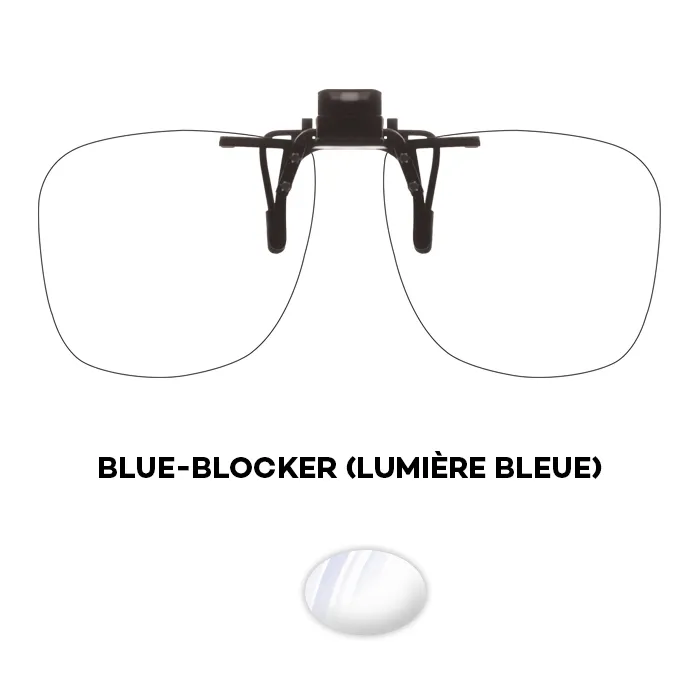 JHB 116BB clip lunettes relevable anti lumière bleue vissé