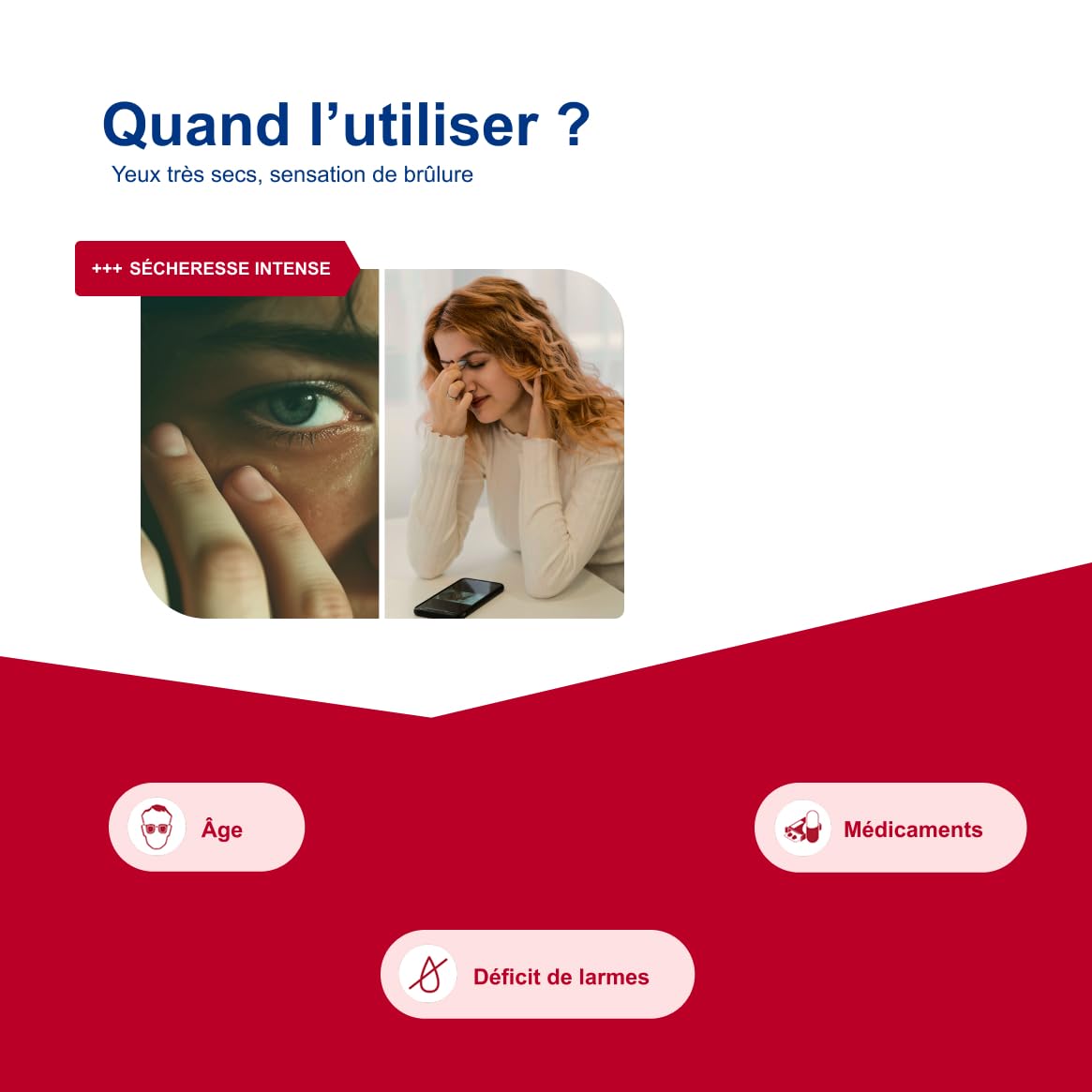 AQUALARM Triple Action gouttes yeux 10 ml lipides