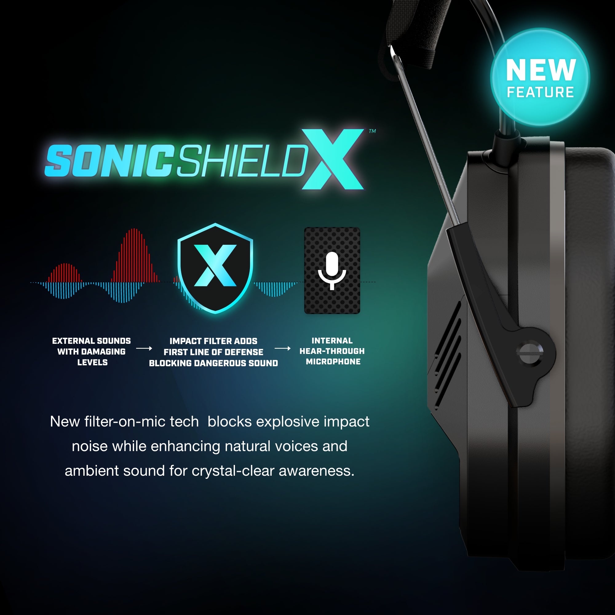 Axil MXII Pro oreillettes bluetooth protection auditive