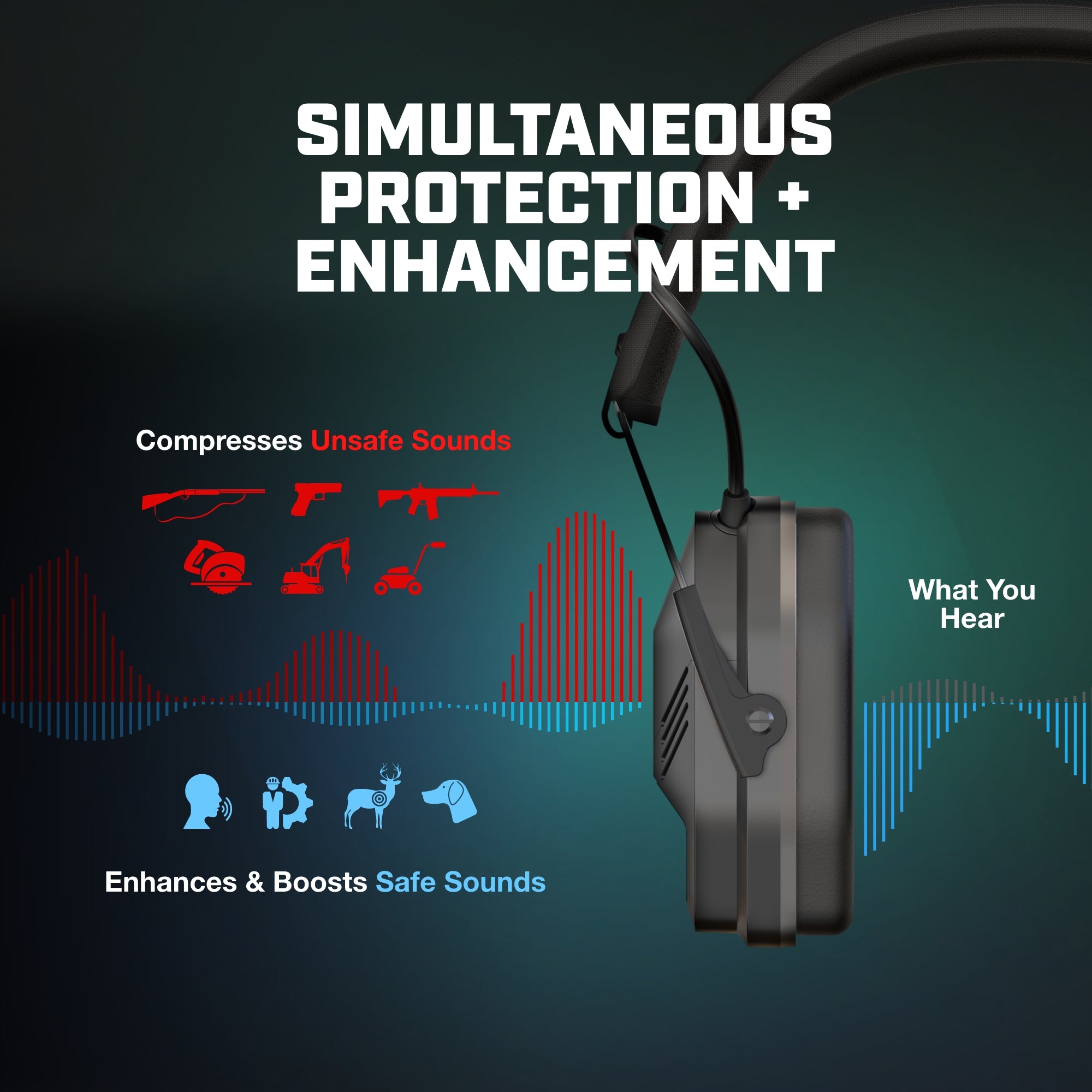 Axil MXII Pro oreillettes bluetooth protection auditive