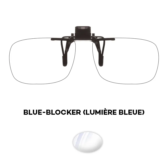 JHB Fastclip 129BB clip relevable anti-lumière bleue