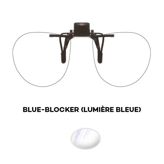 JHB Fastclip 133bb face relevable anti-lumière bleue